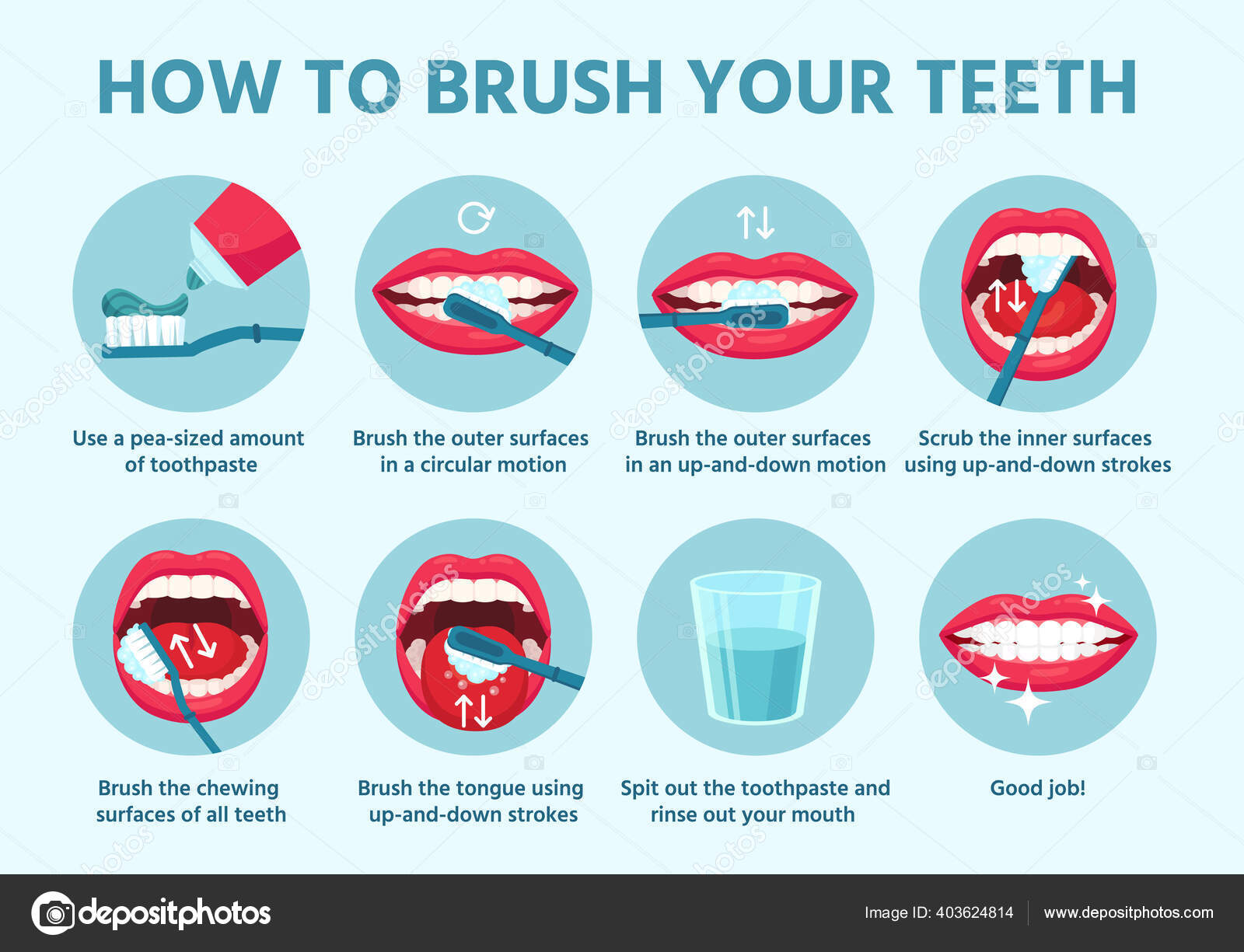 Сколько нельзя пить после чистки. Схема чистки зубов. Схема правильной чистки зубов. Как чистить зубы. Рекомендации по чистке зубов.