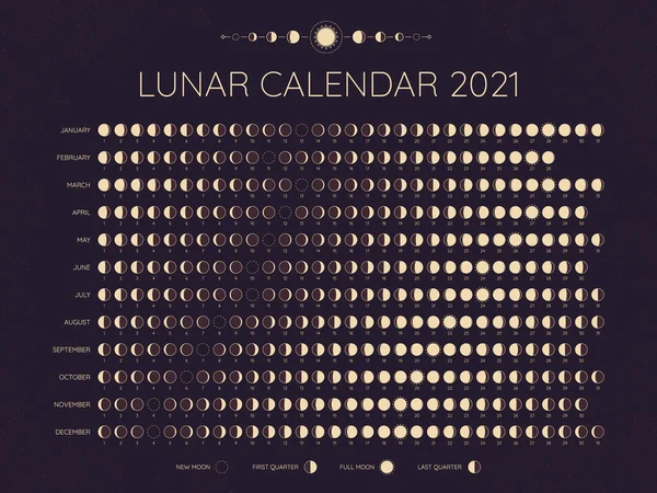 2021年月球历法。月相周期为满月。新的和每一个阶段在中间，月历每月日历年矢量说明 — 图库矢量图片