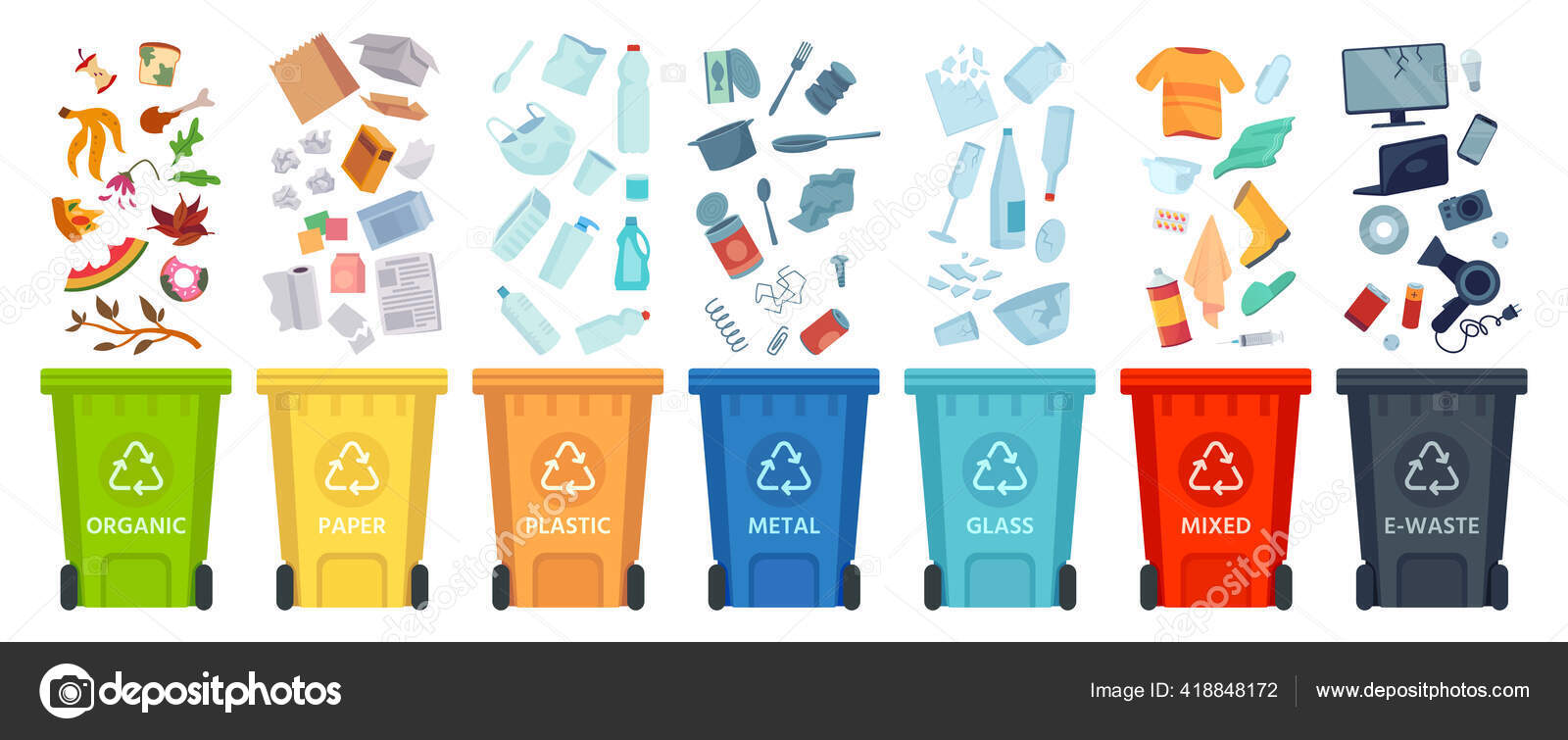 Waste segregation. Sorting garbage by material and type in colored trash cans. Separating and