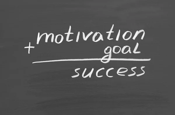 Goal Motivation Success Text Chalkboard Inspirational Quote — Stock Photo, Image