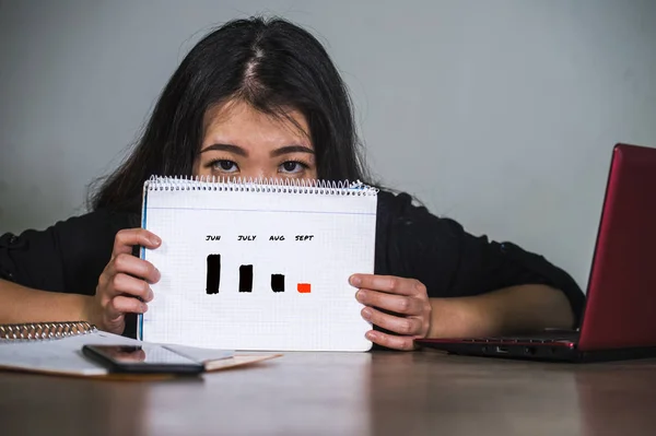 Worried Frustrated Asian Japanese Business Woman Suffering Depression Holding Graph — Stock Photo, Image