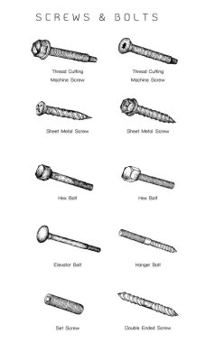 İmalat ve sanayi, illüstrasyon elle çizilmiş kroki vida türleri kümesi. Fastener malzemeleri birlikte tutturmak için kullanılan bir tür.