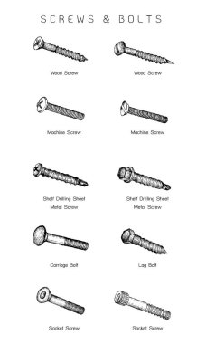 İmalat ve sanayi, illüstrasyon elle çizilmiş kroki vida türleri kümesi. Fastener malzemeleri birlikte tutturmak için kullanılan bir tür.