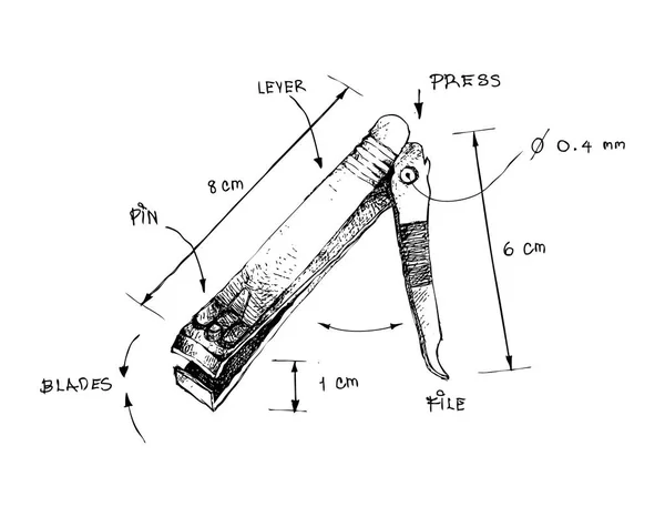 Ilustração Desenho Desenhado Mão Dimensão Cortador Unhas Tipo Nipper Isolado —  Vetores de Stock