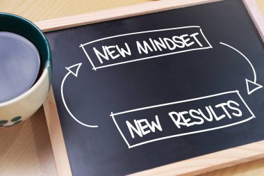 Yazı tahtası üzerinde iş masaüstü görünümü yazılmış yeni zihniyet yeni sonuçları kelime mektup. Motivasyon kendini geliştirme iş tipografi tırnak kavramı 