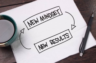 Not kağıdı, iş masaüstü görünümü parçası üzerinde yazılı yeni zihniyet yeni sonuçları kelime mektup. Motivasyon kendini geliştirme iş tipografi tırnak kavramı 
