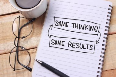 Same thinking same results words letter, written on notepad, work desk top view. Motivational self development business typography quotes concept  clipart