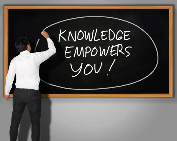 Knowledge Empoweryou Citazioni Motivazionali Motivazionali Aziendali Parole Oncept Tipografia Uomo — Foto Stock