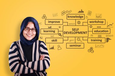 Kendini geliştirme, pesonal yeni iş becerileri motivasyonel ilham verici tırnak, tipografi üstten görünüm kavramı harflerle kelimeler