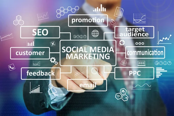 Social Media Marketing Business Motiverande Inspirerande Citat Ord Typografi Ovanifrån — Stockfoto