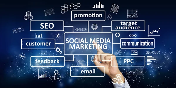 Social Media Marketing Citazioni Motivazionali Aziendali Parole Tipografia Top View — Foto Stock