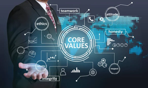Valores Fundamentais Ética Empresarial Citações Inspiradoras Motivacionais Conceito Tipografia Palavras — Fotografia de Stock