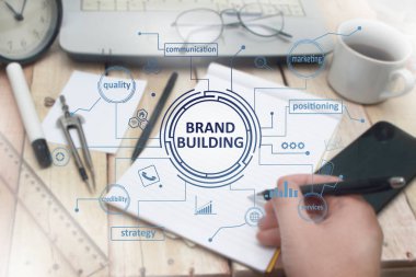 Marka bina, iş motivasyonel ilham verici tırnak, pazarlama kavramı yazı tipografi kelime