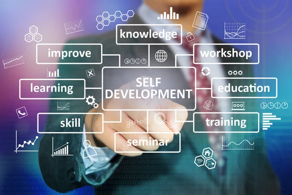Self Development Pesonal New Business Skills Motivational Inspirational Quotations Words — Foto Stock