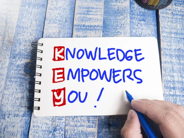 Key Knowledge Empoweryou Citazioni Motivazionali Motivazionali Aziendali Parole Tipografia Top — Foto Stock