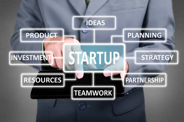 Business Concept Uomo Affari Fare Clic Sul Pulsante Start Startup — Foto Stock