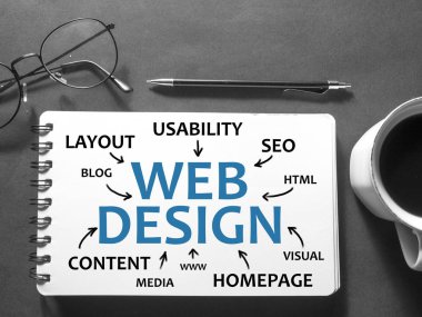 Web Tasarım, internet iş teknoloji motivasyonel Inspirational quotes, kelime tipografi üstten görünüm yazı kavramı