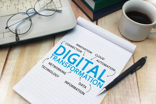 Digital Transformation Motivational Business Marketing Words Quotazioni Lettering Tipografia Concetto — Foto Stock