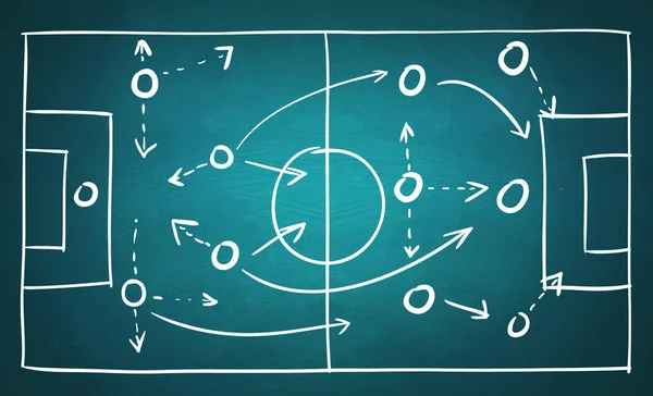 Football Soccer Game Plan Strategy Coaching Sport Concept Top View — Stock Photo, Image