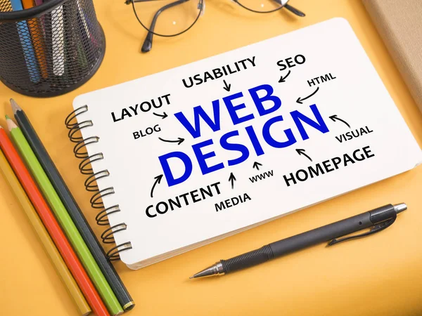Web Design Internetové Obchodní Technologie Motivační Inspirativní Citáty Slova Typografie — Stock fotografie