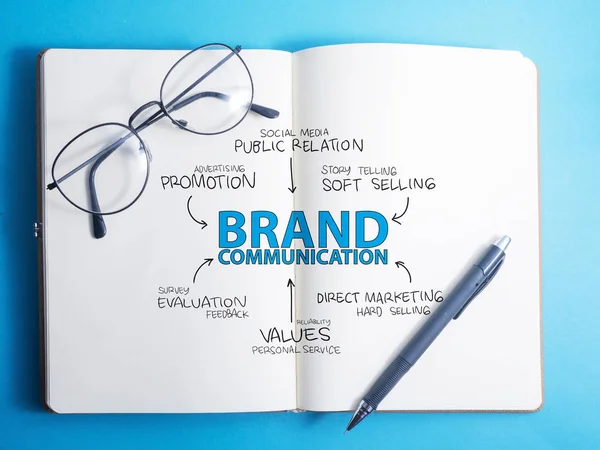 Comunicación de marca. Tipografía de palabras de marketing empresarial Concepto —  Fotos de Stock