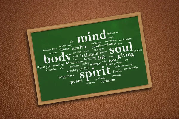 Body Mind Soul Spirit, Motivational Words Quotes Concept