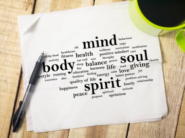 Beden Zihin Soul Spirit, Motivasyonel Kelimeler Tırnak Kavramı