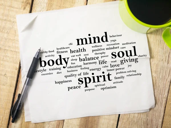 Body Mind Soul Spirit, Motivational Words Quotes Concept