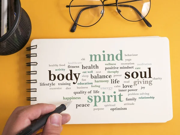 Body Mind Soul Spirit, Motivational Words Quotes Concept