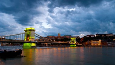 Budapeşte Panoraması, Macaristan 