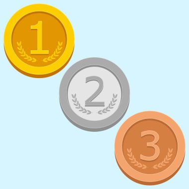 Altın, gümüş, bronz madalya için 1, 2d, 3 yer. Altın, kupa, şampiyon Ödülü