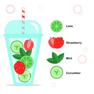 Alkollü kokteyl ile salatalık, limon, çilek, nane 