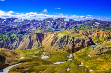 Landmannalaugar - İzlanda manzara şaşırtıcı