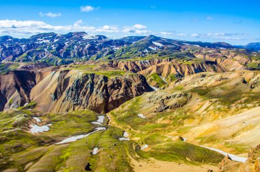 Landmannalaugar - İzlanda manzara şaşırtıcı