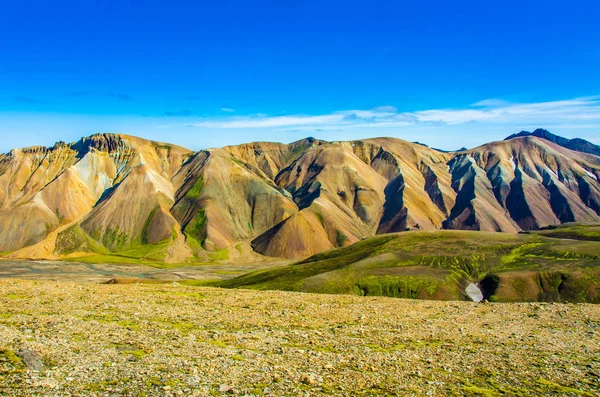 Landmannalaugar - İzlanda manzara şaşırtıcı