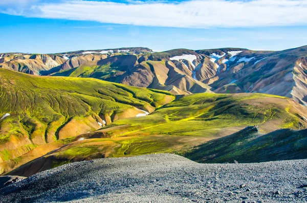 Landmannalaugar - İzlanda manzara şaşırtıcı