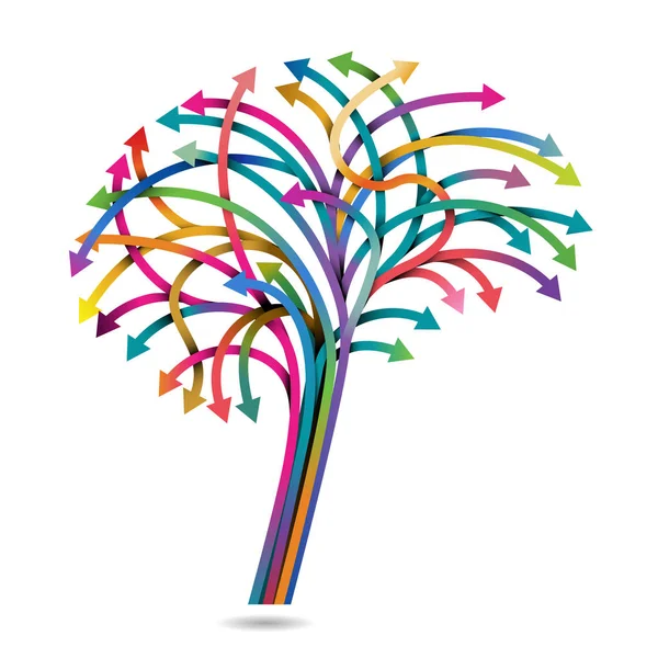 Beyin ve zihin kavramı logo simge