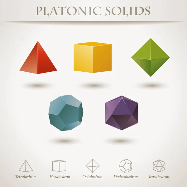 Platonic Solids Isolated White Background — Stock Vector