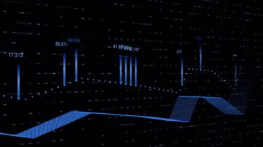 Zaman içinde başarı ve kayıpları dinamik olarak gösteren bir iş bilgi grafiğinin animasyonu. 4k renkli finansal infografik.