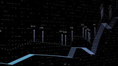 Zaman içinde başarı ve kayıpları dinamik olarak gösteren bir iş bilgi grafiğinin animasyonu. 4k renkli finansal infografik.