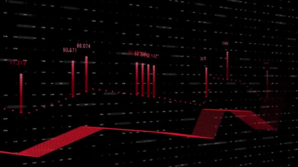 Animation Einer Geschäftsinfografik Die Erfolg Und Verluste Laufe Der Zeit — Stockvideo