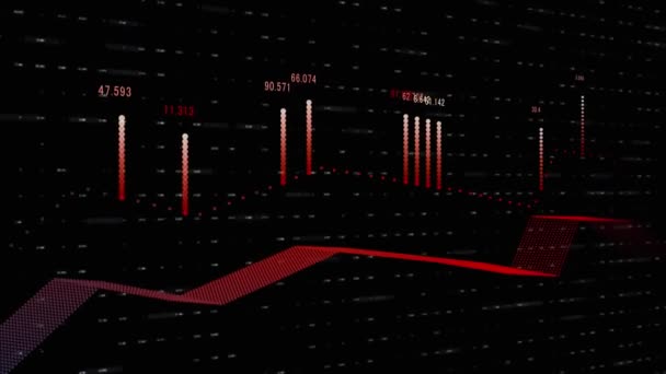Animace Obchodní Informační Grafiky Zobrazující Úspěch Ztráty Průběhu Času Dynamicky — Stock video