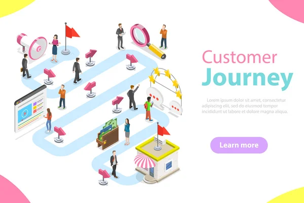 Customer Journey flacher isometrischer Vektor. — Stockvektor