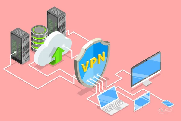 Protection VPN illustration conceptuelle isométrique vectorielle plate . — Image vectorielle