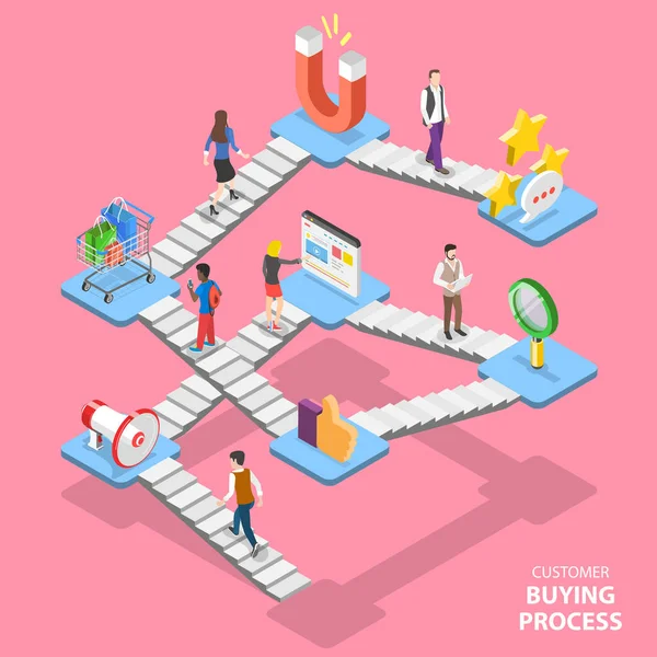 Isometric flat vector concept of serching customer buying process. — Stock Vector