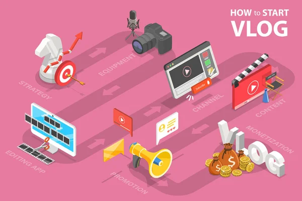 3D Isometric Vector Conceptual Illustration of How to Start a Vlog. — 스톡 벡터