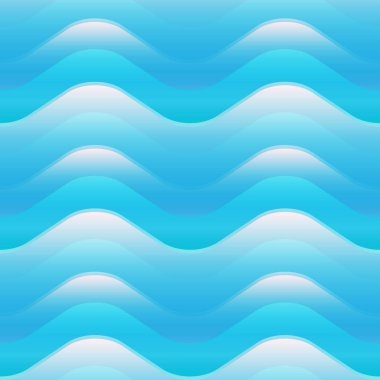 Dalga seamless modeli