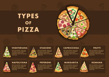 Pizza farklı türleri. Menü. Pizzacı kavramı.