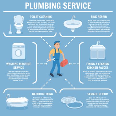 Hizmet sıhhi tesisat ayarlayın. Vektör çizim