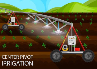 Center Pivot Irrigation. Vector Flat Illustration. clipart